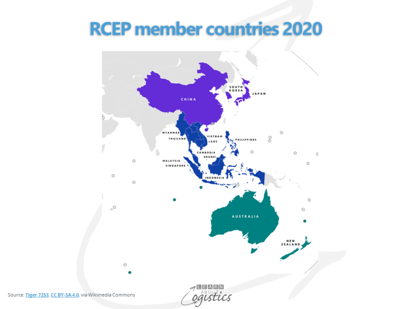 RCEP member countries 2020