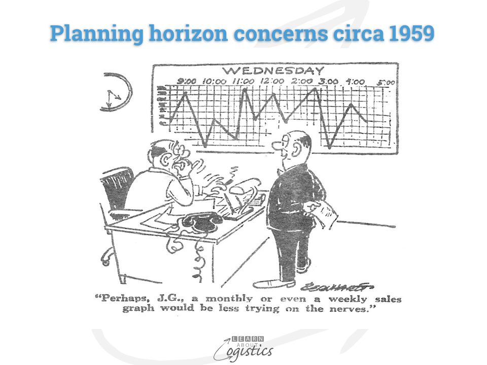 Planning Horizon concerns circa 1959