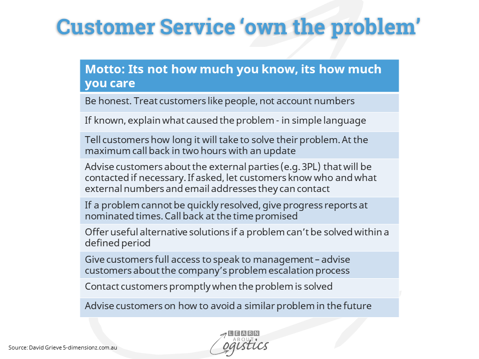 Customer Service has simple rules as part of Logistics - Learn About ...